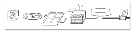 Distribution System Diagram